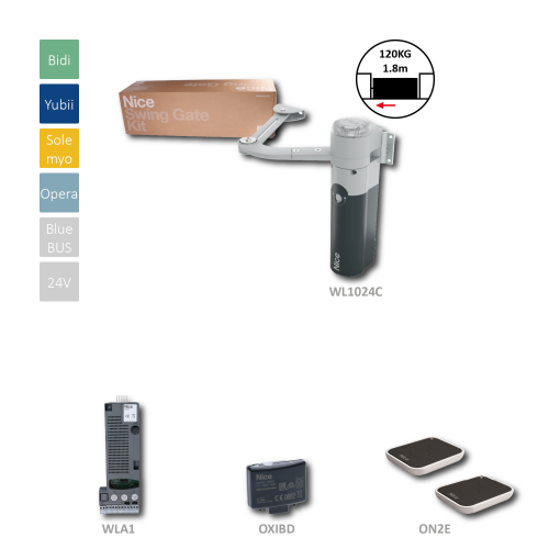 Sada pro jednokřídlou bránu do 1,8 m / křídlo, 1x WL1024C (240 V, 50 W, 100 nM), 1x WLA1, 2x ON3EBD, 1x OXIBD